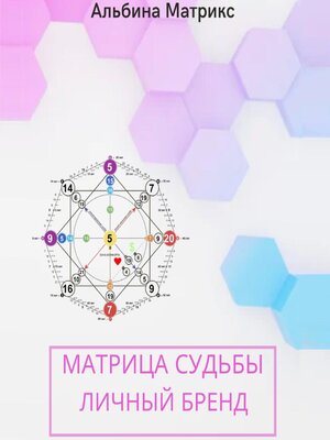 cover image of Матрица судьбы. Личный бренд